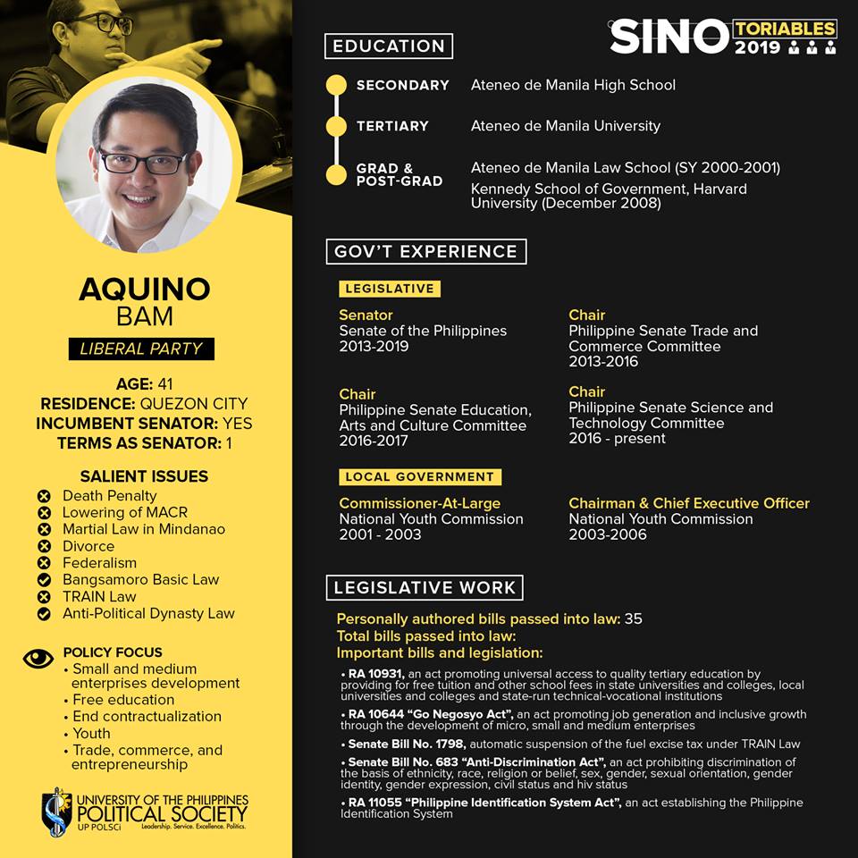 Aquino, Paolo Benigno “Bam” Aguirre IV