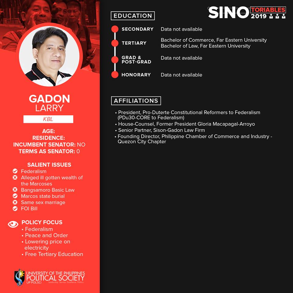 Gadon, Lorenzo “Larry” Gacilo (KBL) – UP sa Halalan