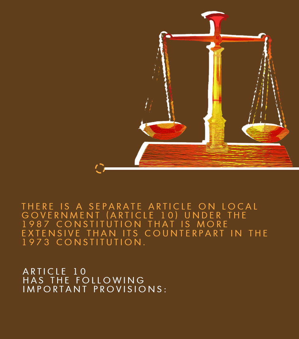 What Are The Articles Of The 1987 Philippine Constitution